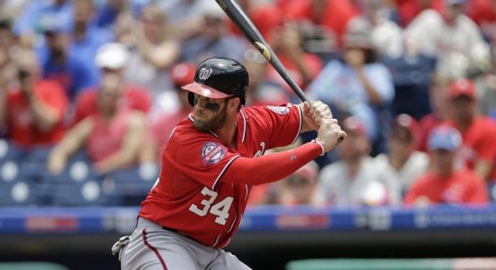 Why Batting Order Matters in DFS Baseball