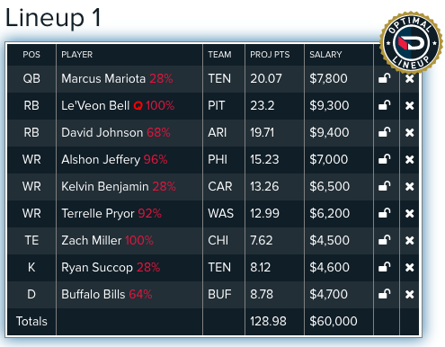 Daily Fantasy NFL Week 1 – Early Look at Lineups for FanDuel and