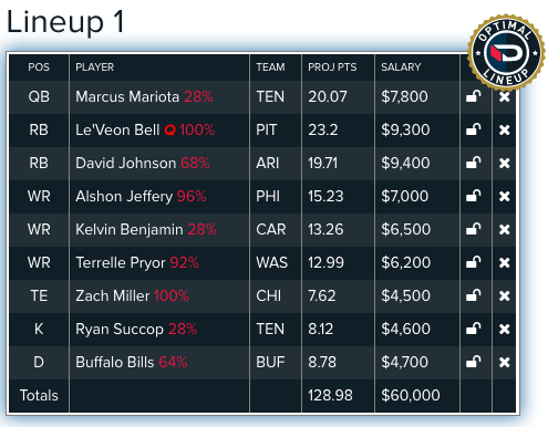 best nfl fanduel lineup