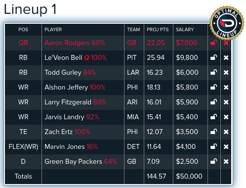 draft king week 1 lineup