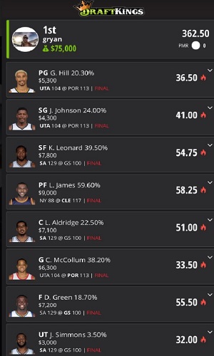 draftkings recommended lineup