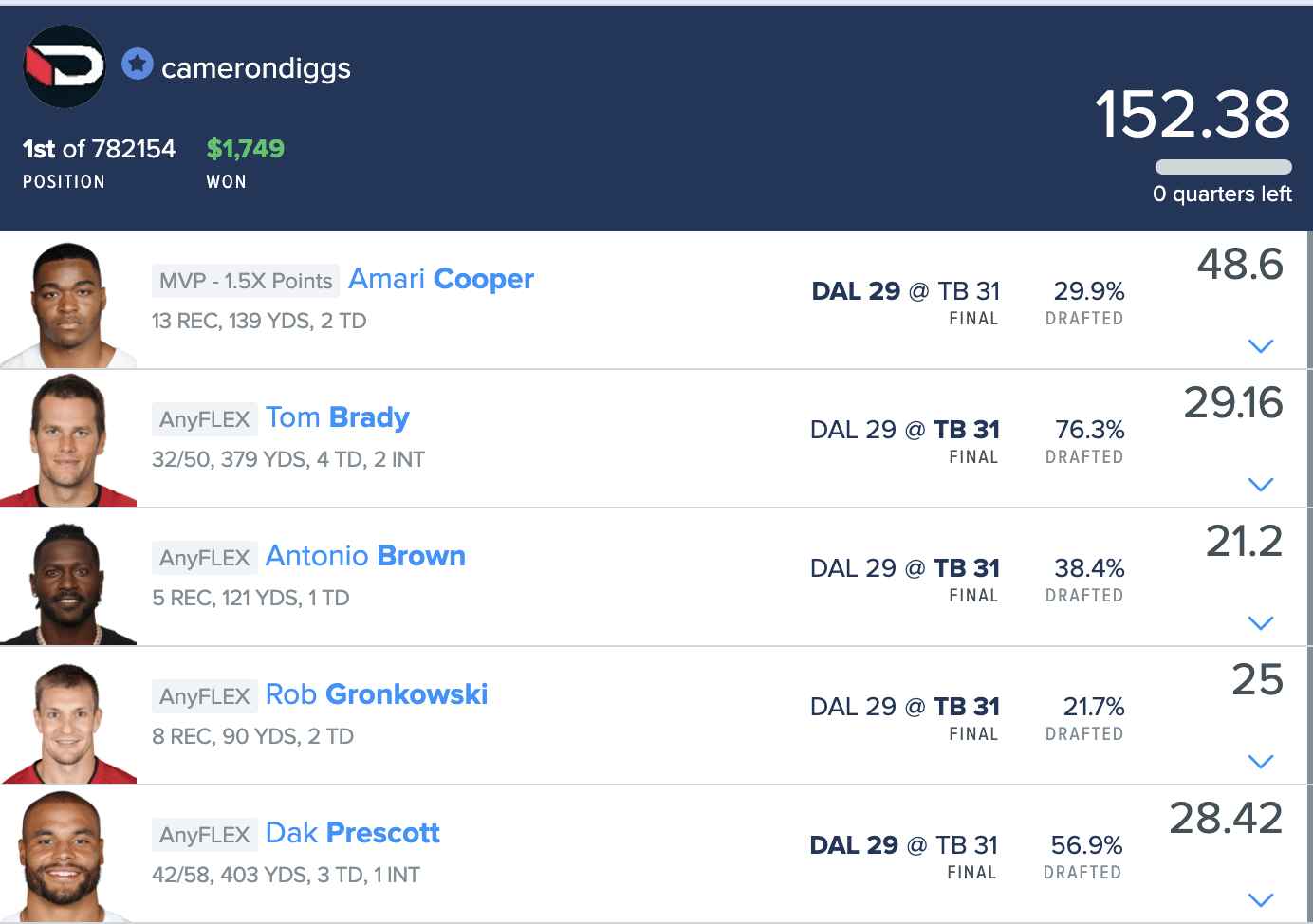 week 16 fanduel optimal lineup